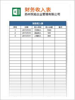 阜阳代理记账